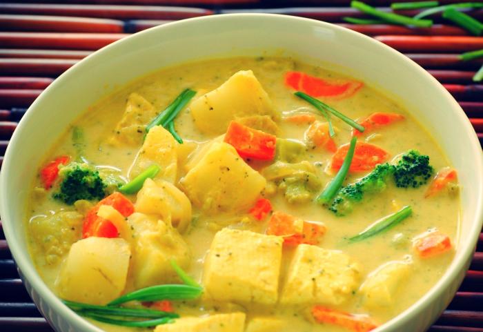 Resep bumbu kuning ayam