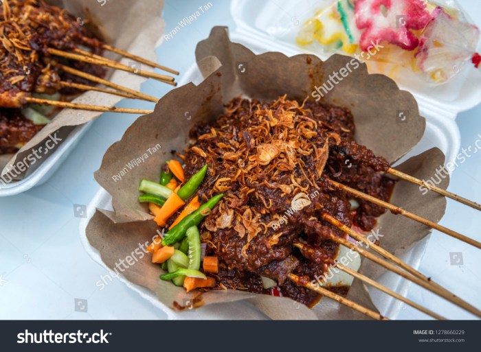 Resep sate maranggi ayam